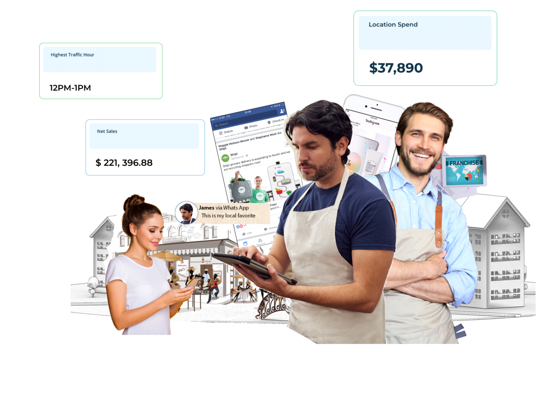 It’s Time to Democratize Franchise Advertising