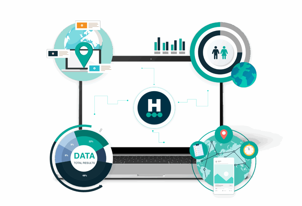 Central control of local advertising for brand teams